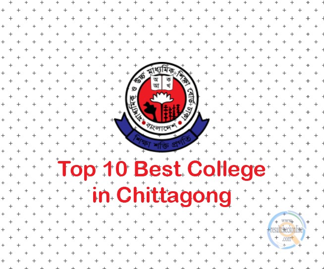 Top 10 Best College in Chittagong