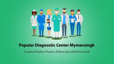 Popular Diagnostic Center Mymensingh Location, Helpline Number & Doctors list.
